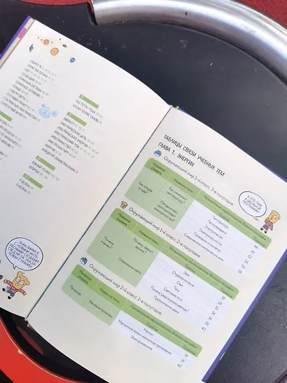 Увлекательная наука в комиксах. Физика и география - фото 11