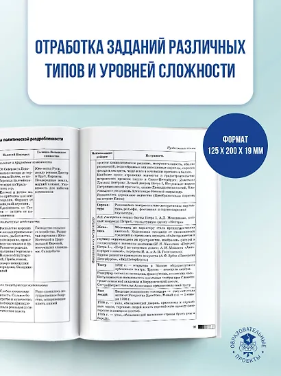 ЕГЭ. История. Новый полный справочник для подготовки к ЕГЭ - фото 7