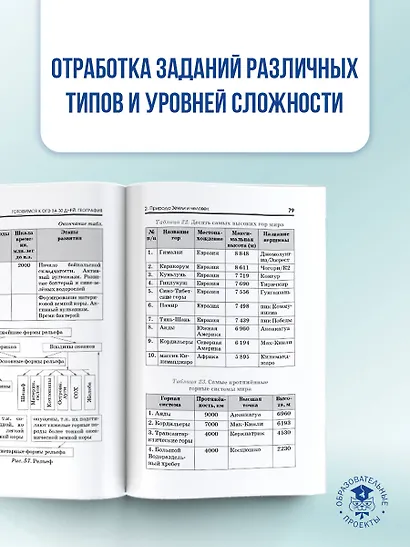 География. Готовимся к ОГЭ за 30 дней - фото 7