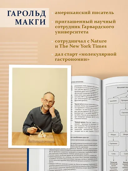 О еде и кулинарии. Наука о разнообразии продуктов и сочетании вкусов - фото 7