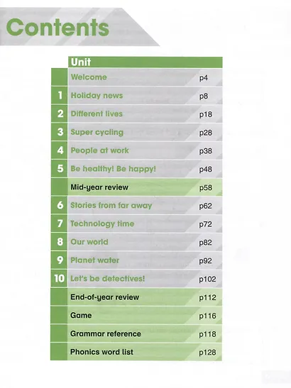 Academy Stars 4 WB + DWB - фото 2