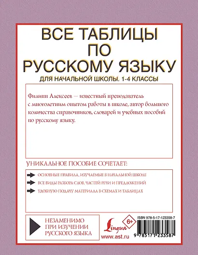 Все таблицы по русскому языку для начальной школы. 1-4 классы - фото 2