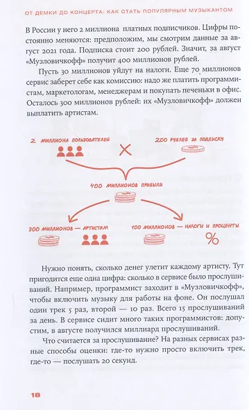 От демки до концерта: Как стать популярным музыкантом - фото 10