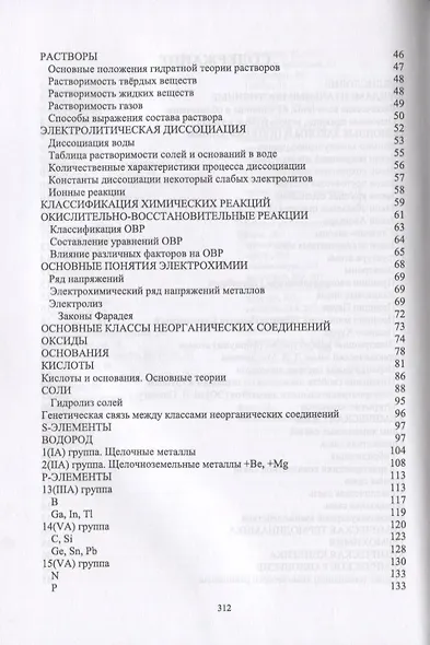 Химический минимум - фото 3