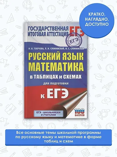 Русский язык. Математика в таблицах и схемах для подготовки к ЕГЭ - фото 3