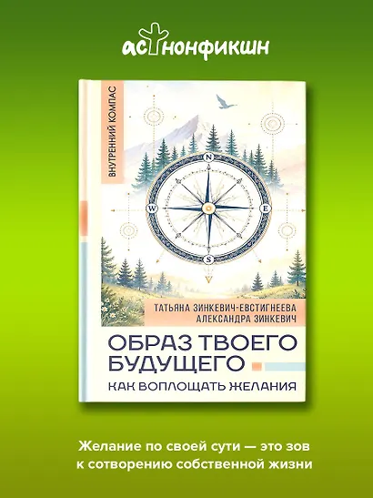Образ твоего будущего: как воплощать желания - фото 4