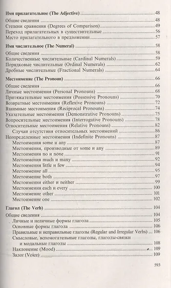 Практическая грамматика английского языка с упражнениями и ключами - фото 3