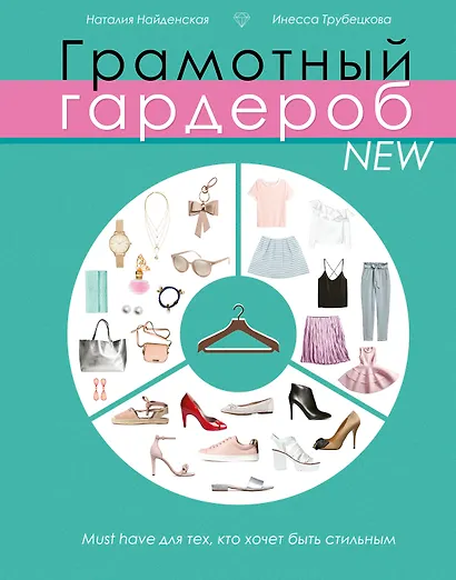 Грамотный гардероб NEW: must have для тех, кто хочет быть стильным - фото 1