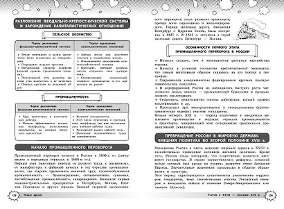 История - фото 12