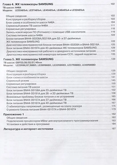 Ремонт Вып.145 ЖК телевизоры LG PHILIPS SAMSUNG ГОРИЗОНТ Регулир. и рем. (м) - фото 3