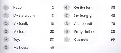 Super Minds Workbook Starter (м) Puchta (на англ.яз.) - фото 2