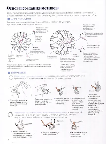 366 идей для вязания крючком от японских дизайнеров (сиреневая) - фото 6