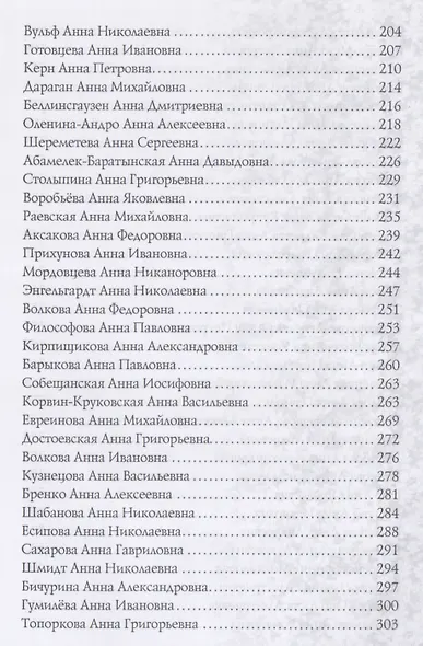 Имена женщин России.Анна - фото 4