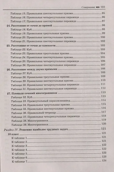 Геометрия:задачи на готов.чертежах:10-11 кл.:базов - фото 4