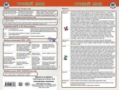 Русский язык Шпаргалка - фото 2