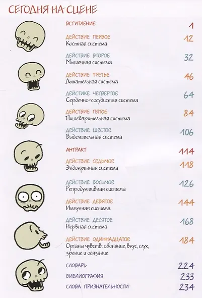 Комикс Театр человеческого тела (м) Уикс - фото 2