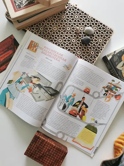 История библиотек. От глиняных табличек до медиапространств - фото 12