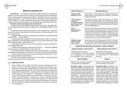 История. Справочник для подготовки к ЕГЭ, олимпиадам и поступлению в вуз - фото 9