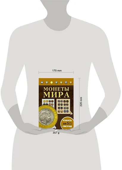 Монеты мира - фото 3