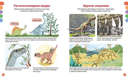 Динозавры - фото 6