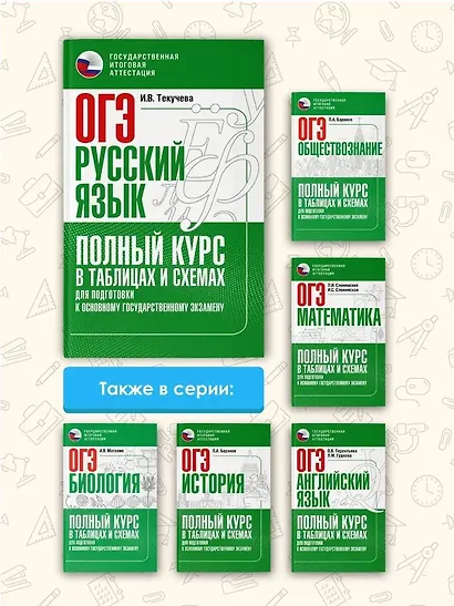 ОГЭ. Русский язык. Полный курс в таблицах и схемах для подготовки к ОГЭ - фото 6