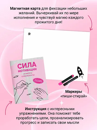Сила мотивации: от мечты к реальности (карта желаний в тубусе) - фото 5