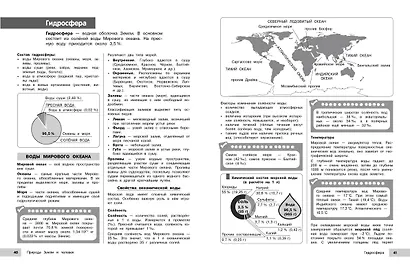 География - фото 11