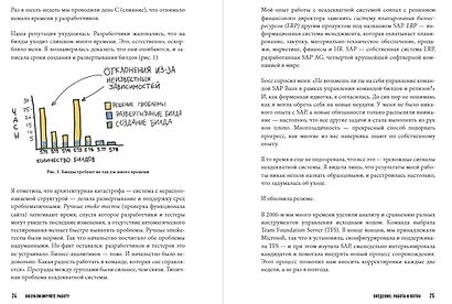 Визуализируйте работу. Как выявить расхитителей времени и оптимизировать процессы - фото 5