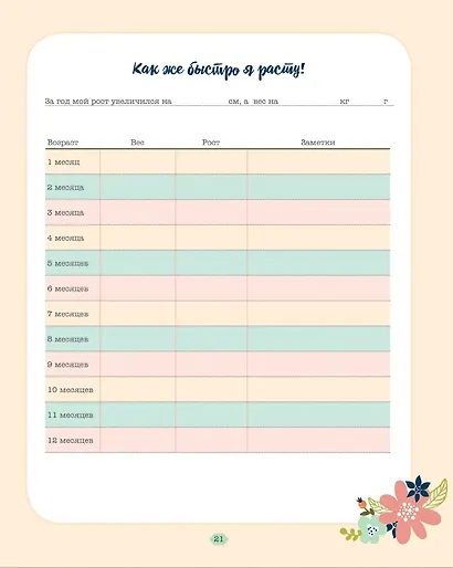 Мои первые 3 года. Альбом для записей и фотографий - фото 5