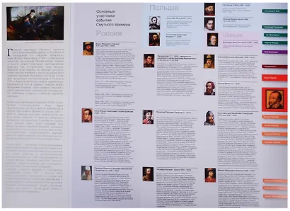 Наглядная хронология. Выпуск IV. Россия в эпоху Смуты 1598-1613 - фото 2