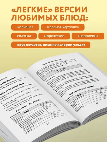 Худеем по метаболическому принципу - фото 5