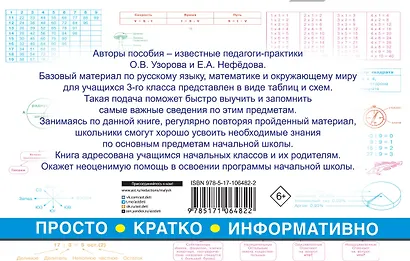 Все таблицы для 3 класса. Русский язык. Математика. Окружающий мир. - фото 2