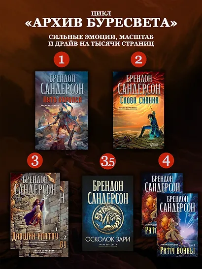 Архив Буресвета. Книга 1. Путь королей - фото 7