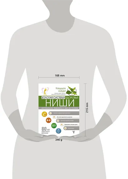 Золотая система здоровья Ниши - фото 3