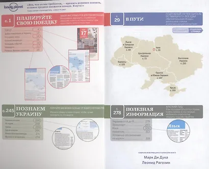 Украина - фото 3