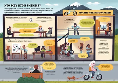 Стану кем хочу. Бизнес для начинающих - фото 2