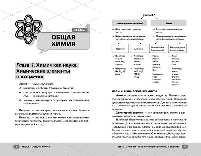 ОГЭ. Химия - фото 10