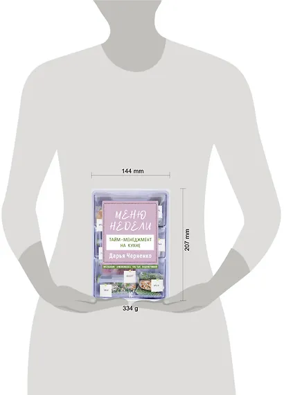 Меню недели. Тайм-менеджмент на кухне - фото 3