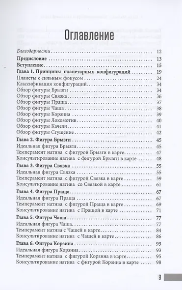 Аспектные фигуры натальной карты: полное руководство (6064) - фото 3