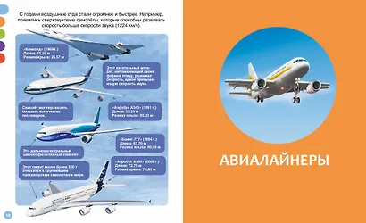 Как устроен самолёт? - фото 7