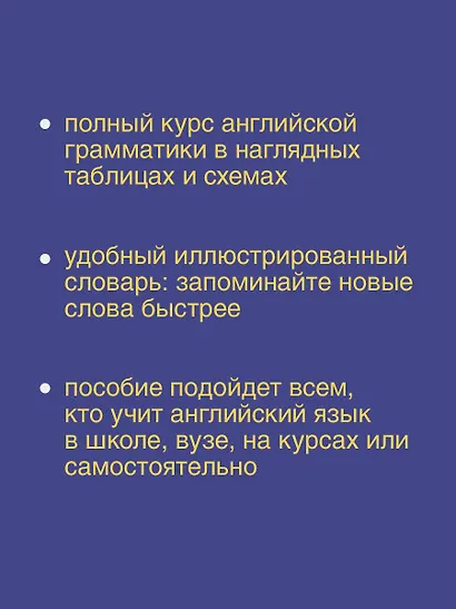 Все правила английского языка с иллюстрированным словарём - фото 5