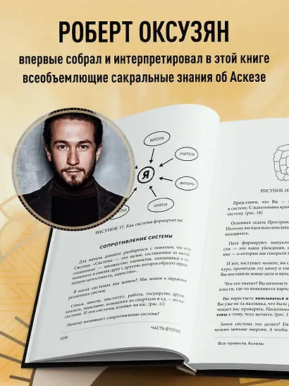 Аскеза как способ достижения цели - фото 5