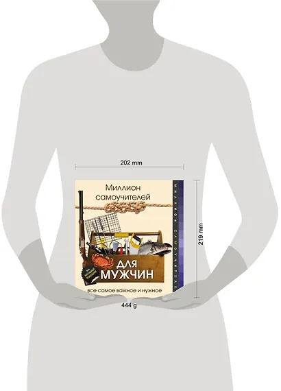 Миллион самоучителей для мужчин - фото 3