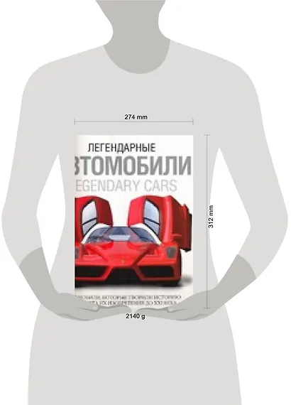 Легендарные автомобили: автомобили, которые творили историю. Альбом - фото 2