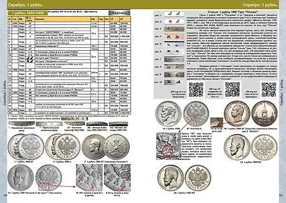 Каталог монет России и допетровской Руси 980-1917 CoinsMoscow 7выпуск - фото 5