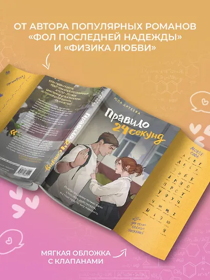 Правило 24 секунд - фото 5