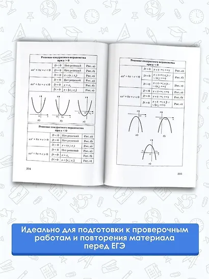 Русский язык. Математика в таблицах и схемах для подготовки к ЕГЭ - фото 4