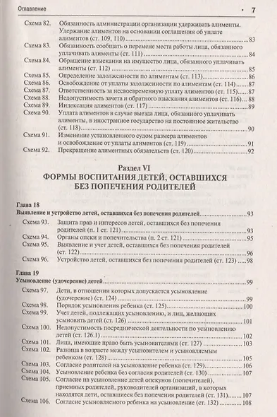 Семейный кодекс Российской Федерации в схемах: учебное пособие - фото 6