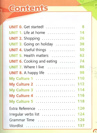 Английский язык. Pre-Intermediate. Учебное пособие - фото 2