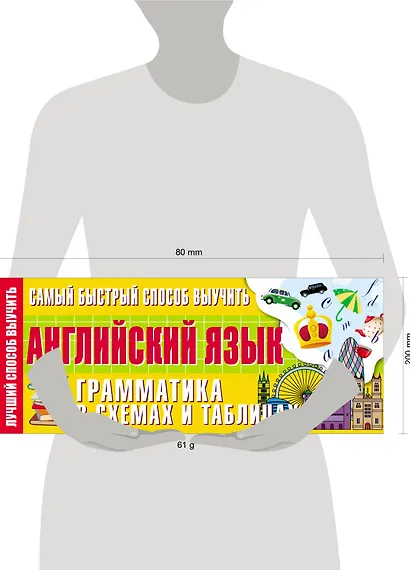 Самый быстрый способ выучить английский язык. Грамматика в схемах и таблицах - фото 3